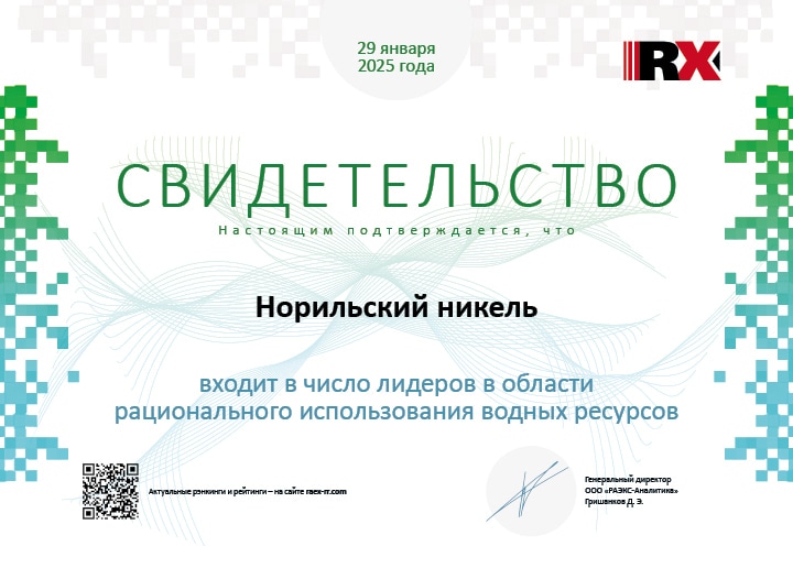 Свидетельство от агенства RAEX