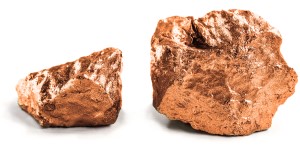Copper market